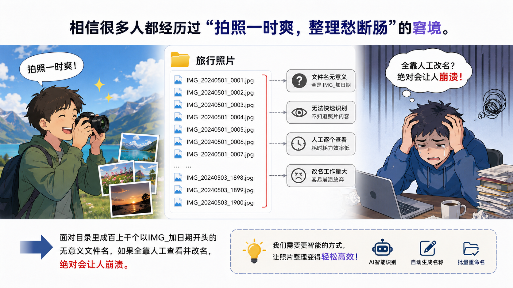 02-01-困难.png